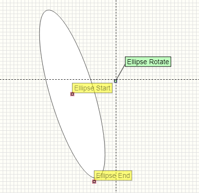 example ellipse graphic object