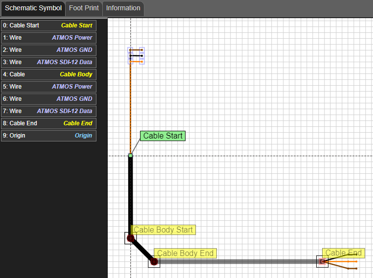 Making a cable component step 1 - lay out cable