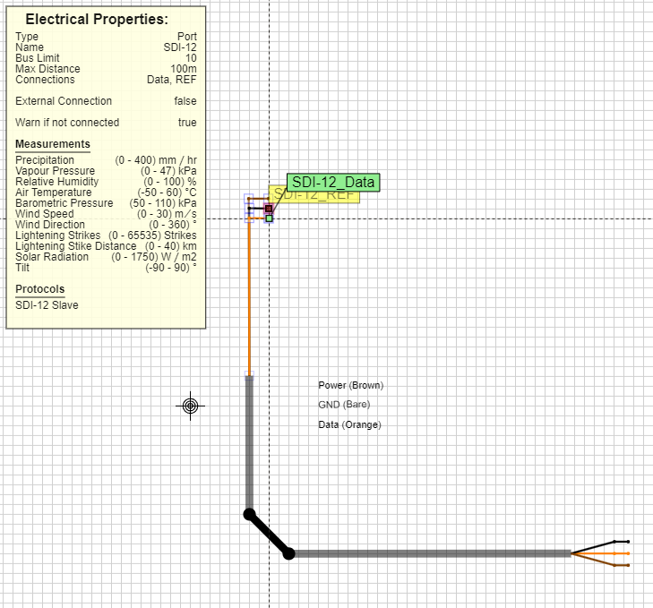 Making a cable component step 2 - add SDI-12 data port electrical object 