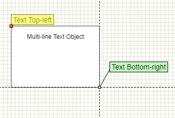 Image of multiline text editor object.