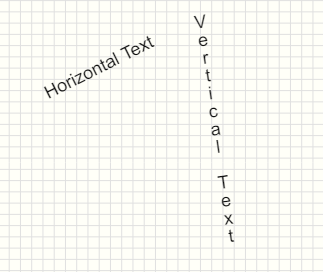 Image of rotated horizontal and vertical text