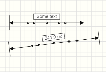 Image of dimension objects in schematic editor.