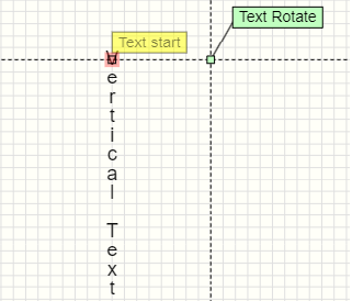 Image of vertical text